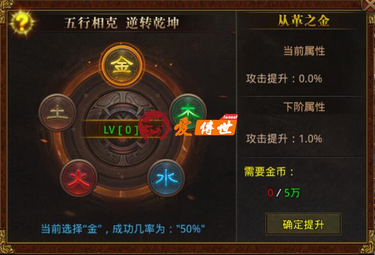 金木水火土五行之力素材